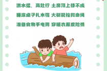 如遇灾害，这些知识能救命！
